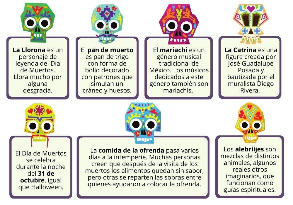 México y su tradicional Día de los Muertos: datos curiosos - Tierras Mayas