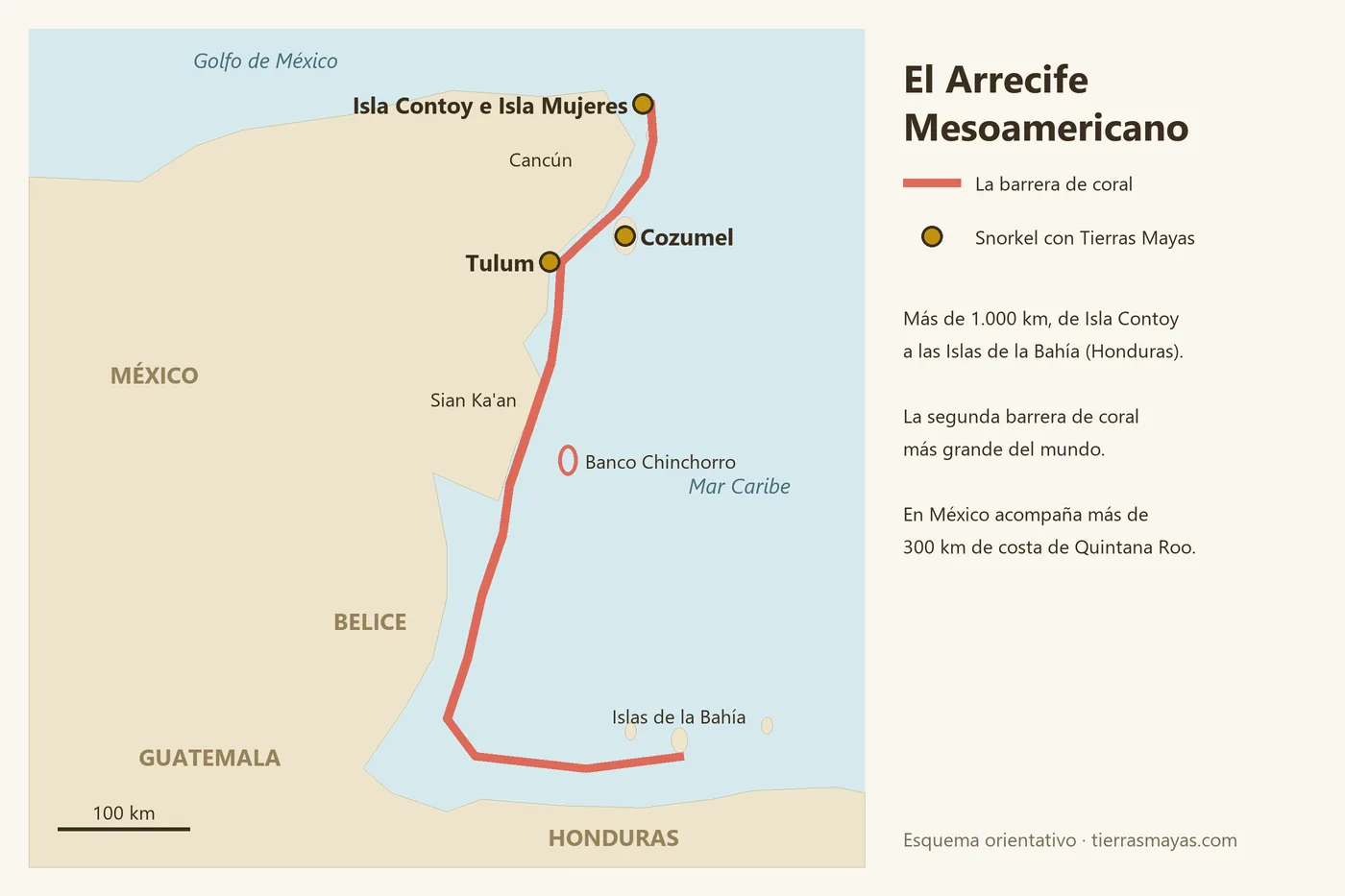 Mapa del Arrecife Mesoamericano, la barrera de coral del Caribe, de Isla Contoy a Honduras, con Cozumel, Tulum e Isla Contoy marcados
